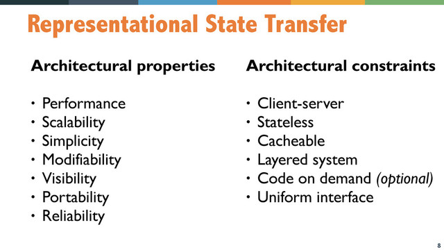 8
Representational State Transfer
Architectural properties
• Performance
• Scalability
• Simplicity
• Modifiability
• Visibility
• Portability
• Reliability
Architectural constraints
• Client-server
• Stateless
• Cacheable
• Layered system
• Code on demand (optional)
• Uniform interface
