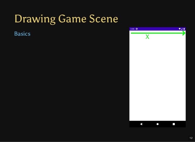 Drawing Game Scene
Basics
X
12
