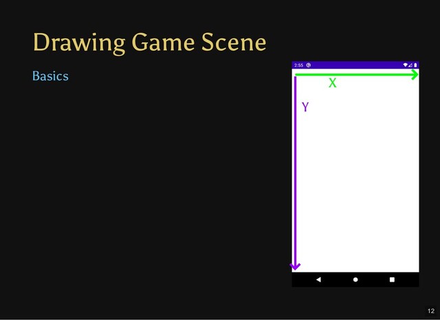 Drawing Game Scene
Basics
X
Y
12
