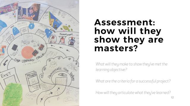 12
What will they make to show they’ve met the
learning objective?
What are the criteria for a successful project?
How will they articulate what they’ve learned?
Assessment:
how will they
show they are
masters?
