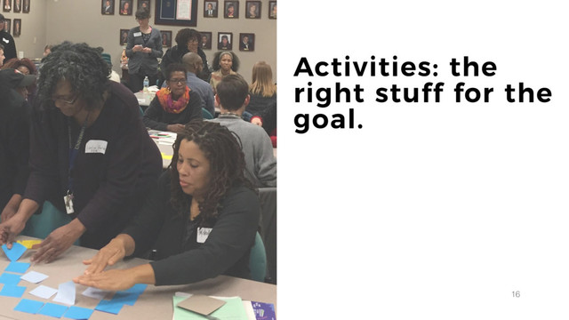 16
Activities: the
right stuff for the
goal.
