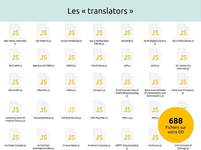 Les « translators »
688
Fichiers sur
votre DD
