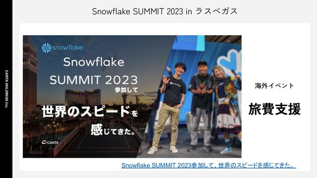CARTA HOLDINGS Inc.
Snowflake SUMMIT 2023 in ラスベガス
海外イベント
旅費支援
Snowflake SUMMIT 2023参加して、世界のスピードを感じてきた。
