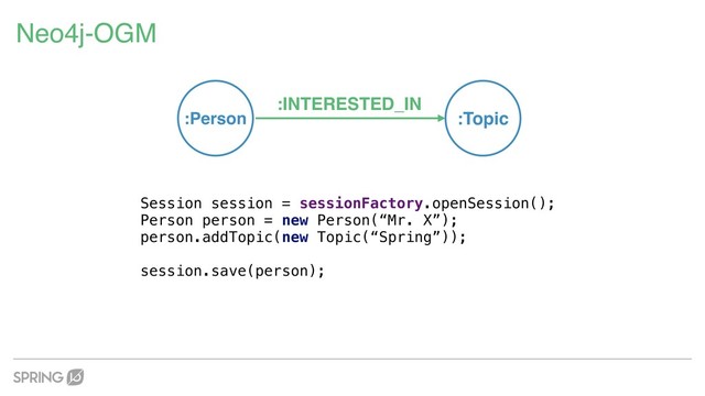 Neo4j-OGM
:Person :Topic
:INTERESTED_IN
Session session = sessionFactory.openSession();
Person person = new Person(“Mr. X”);
person.addTopic(new Topic(“Spring”));
session.save(person);

