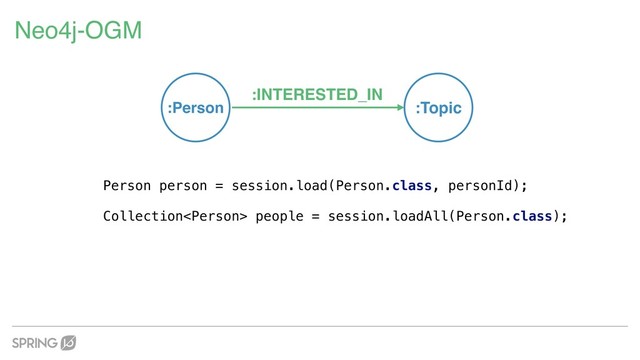 Neo4j-OGM
:Person :Topic
:INTERESTED_IN
Person person = session.load(Person.class, personId);
Collection people = session.loadAll(Person.class);
