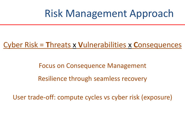 Risk Management Approach
Cyber Risk = Threats x Vulnerabilities x Consequences
Focus on Consequence Management
Resilience through seamless recovery
User trade-off: compute cycles vs cyber risk (exposure)
