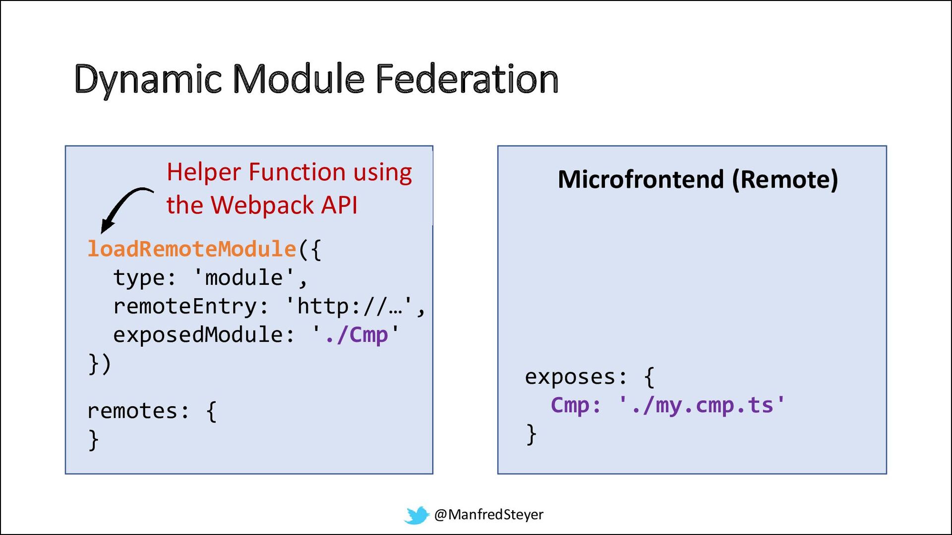 Micro Frontends With Module Federation Beyond The Basics Speaker Deck