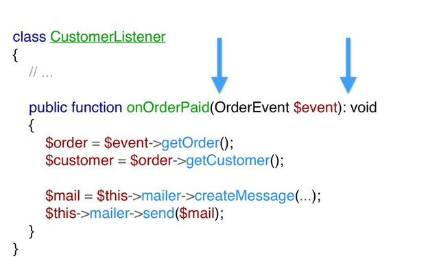 class CustomerListener
{
// ...
public function onOrderPaid(OrderEvent $event): void
{
$order = $event->getOrder();
$customer = $order->getCustomer();
$mail = $this->mailer->createMessage(...);
$this->mailer->send($mail);
}
}
