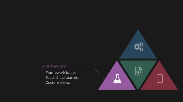 Framework
- Framework issues


- Toast, Snackbar, etc


- Custom Views

