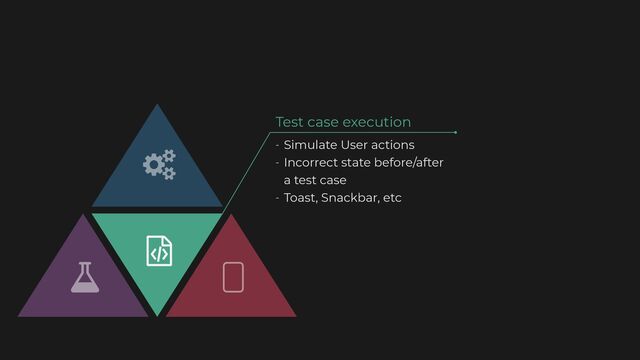 Test case execution
- Simulate User actions


- Incorrect state before/after
a test case


- Toast, Snackbar, etc
