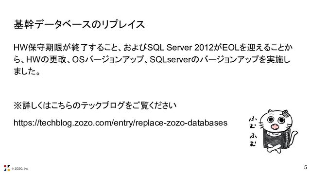 © ZOZO, Inc.
5
基幹データベースのリプレイス
HW保守期限が終了すること、およびSQL Server 2012がEOLを迎えることか
ら、HWの更改、OSバージョンアップ、SQLserverのバージョンアップを実施し
ました。
※詳しくはこちらのテックブログをご覧ください
https://techblog.zozo.com/entry/replace-zozo-databases
