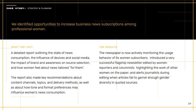 29
We identified opportunities to increase business news subscriptions among
professional women.
WHAT THEY GOT:
The newspaper is now actively monitoring the usage
behavior of its women subscribers; introduced a very
successful flagship newsletter edited by women
reporters and columnists highlighting the work of other
women on the paper; and alerts journalists during
editing when articles fail to garner enough gender
diversity in quoted sources.
THE RESULTS:
A detailed report outlining the state of news
consumption, the influence of devices and social media,
the impact of brand and awareness on source selection,
and how women feel about news tailored “for them”.


The report also made key recommendations about
content channels, topics, and delivery methods, as well
as about how tone and format preferences may
influence women’s news consumption.
CASE STUDY: STRATEGY & PLANNING


