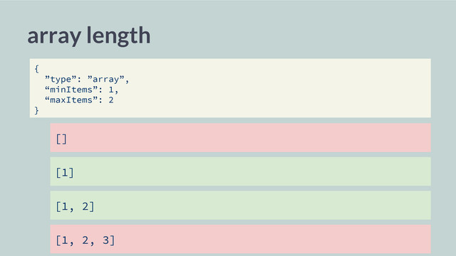 array length
[]
[1]
[1, 2]
{
”type”: ”array”,
“minItems”: 1,
“maxItems”: 2
}
[1, 2, 3]
