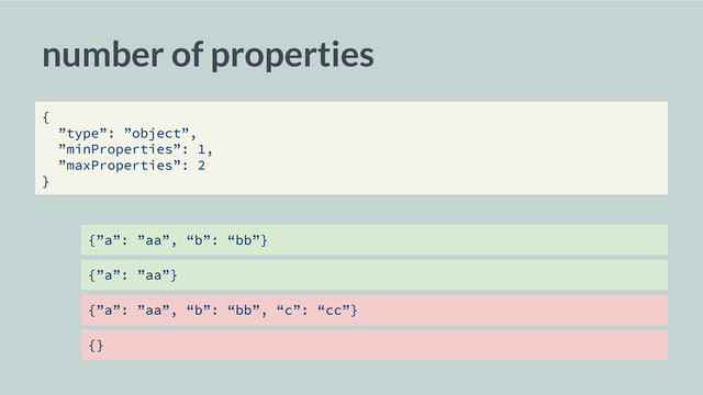 {”a”: ”aa”, “b”: “bb”}
number of properties
{
”type”: ”object”,
”minProperties”: 1,
”maxProperties”: 2
}
{}
{”a”: ”aa”}
{”a”: ”aa”, “b”: “bb”, “c”: “cc”}
