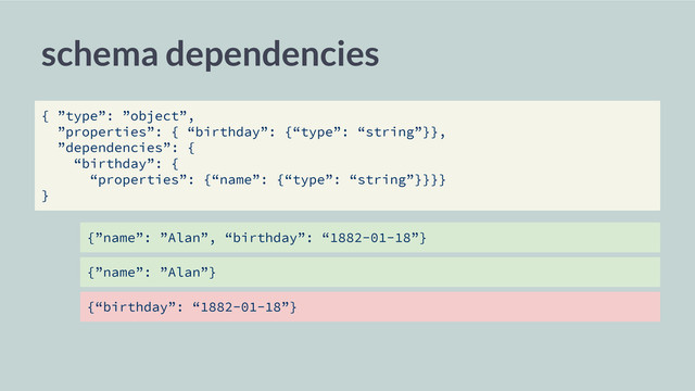 {”name”: ”Alan”, “birthday”: “1882-01-18”}
schema dependencies
{ ”type”: ”object”,
”properties”: { “birthday”: {“type”: “string”}},
”dependencies”: {
“birthday”: {
“properties”: {“name”: {“type”: “string”}}}}
}
{”name”: ”Alan”}
{“birthday”: “1882-01-18”}
