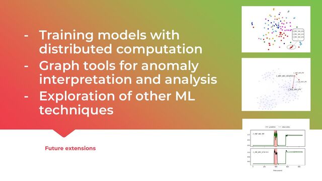- Training models with
distributed computation
- Graph tools for anomaly
interpretation and analysis
- Exploration of other ML
techniques
Future extensions
