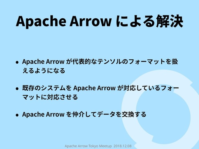 Apache Arrow Tokyo Meetup 2018.12.08
Apache Arrow による解決
• Apache Arrow が代表的なテンソルのフォーマットを扱
えるようになる
• 既存のシステムを Apache Arrow が対応しているフォー
マットに対応させる
• Apache Arrow を仲介してデータを交換する
