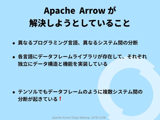 Apache Arrow Tokyo Meetup 2018.12.08
Apache Arrow が
解決しようとしていること
• 異なるプログラミング⾔語、異なるシステム間の分断
• 各⾔語にデータフレームライブラリが存在して、それぞれ
独⽴にデータ構造と機能を実装している
• テンソルでもデータフレームのように複数システム間の
分断が起きている❗
