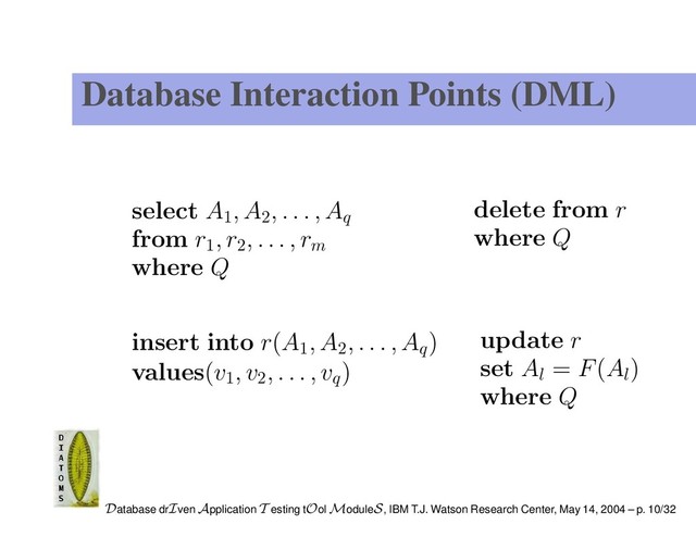 Database Interaction Points (DML)
select A1, A2, . . . , Aq
from r1, r2, . . . , rm
where Q
delete from r
where Q
insert into r(A1, A2, . . . , Aq
)
values(v1, v2, . . . , vq
)
update r
set Al
= F(Al
)
where Q
Database drIven Application T esting tOol ModuleS, IBM T.J. Watson Research Center, May 14, 2004 – p. 10/32
