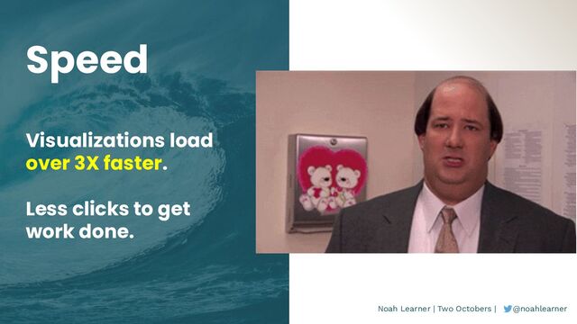 Noah Learner | Two Octobers | @noahlearner
Speed
Visualizations load
over 3X faster.
Less clicks to get
work done.

