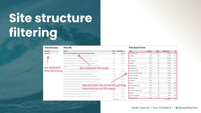 Noah Learner | Two Octobers | @noahlearner
Site structure
filtering
