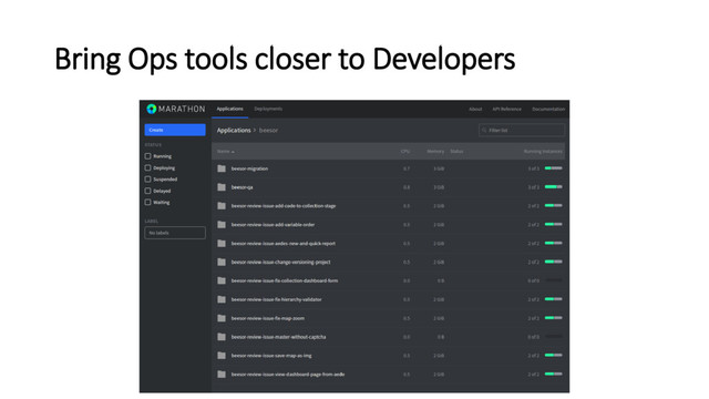 Bring Ops tools closer to Developers
