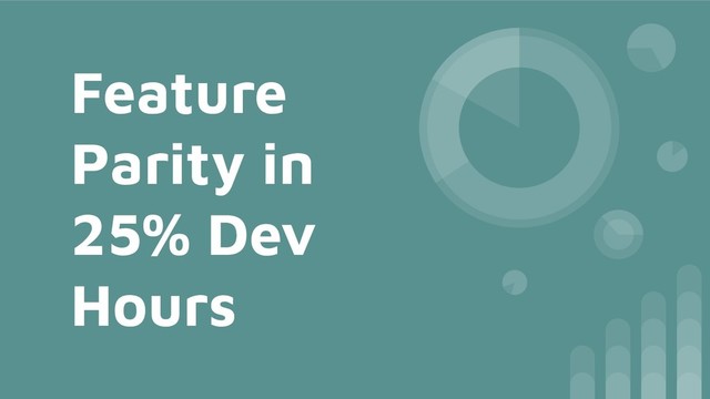 Feature
Parity in
25% Dev
Hours
