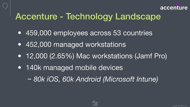© JAMF Software, LLC
Accenture - Technology Landscape
• 459,000 employees across 53 countries

• 452,000 managed workstations

• 12,000 (2.65%) Mac workstations (Jamf Pro)

• 140k managed mobile devices

~ 80k iOS, 60k Android (Microsoft Intune)
