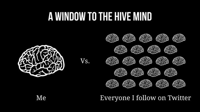 A window to the hive mind
Me
Vs.
Everyone I follow on Twitter

