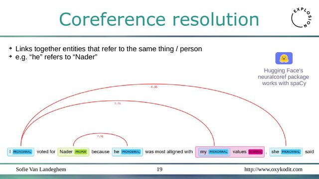 Sofie Van Landeghem http://www.oxykodit.com
19
Coreference resolution
➔
Links together entities that refer to the same thing / person
➔
e.g. “he” refers to “Nader”
Hugging Face’s
neuralcoref package
works with spaCy
