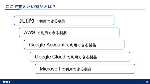 ここで覚えたい製品とは？
37
汎用的 に利用できる製品
AWS で利用できる製品
Google Account で利用できる製品
Google Cloud で利用できる製品
Microsoft で利用できる製品
