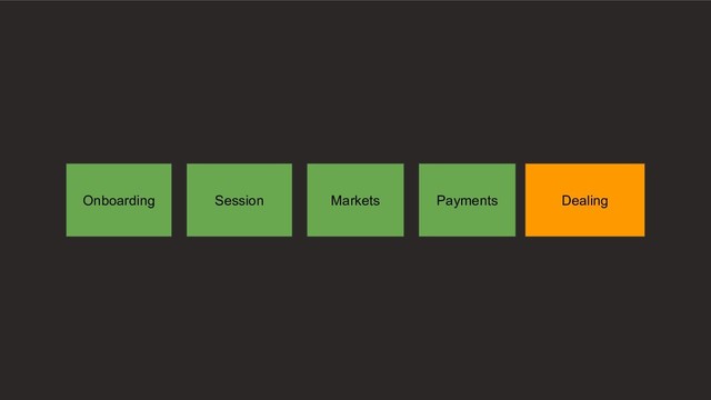 Onboarding Session Markets Payments Dealing
