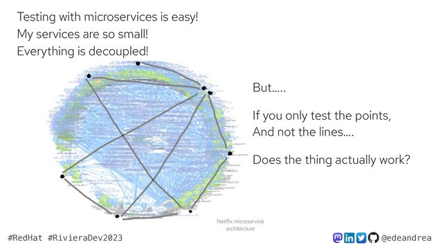 @edeandrea
#RedHat #RivieraDev2023
Netflix microservice
architecture
Testing with microservices is easy!
My services are so small!
Everything is decoupled!
But…..
If you only test the points,
And not the lines….
Does the thing actually work?
