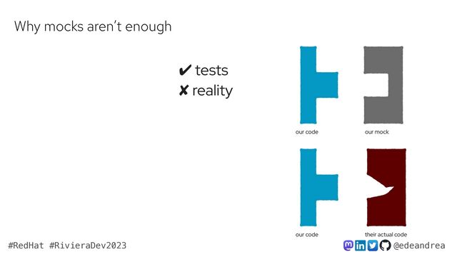 @edeandrea
#RedHat #RivieraDev2023
our mock
our code
✔ tests


✘ reality
our code their actual code
Why mocks aren’t enough
