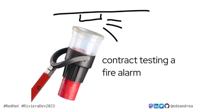 @edeandrea
#RedHat #RivieraDev2023
contract testing a
fire alarm
