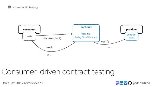 @edeandrea
#RedHat #RivieraDev2023
contract


consumer
tests
provider
mock
declare (Pact)
contract
tests
verify
Pact file
Consumer-driven contract testing
☑ rich semantic testing
Spring Cloud Contract
Pact
Pact

