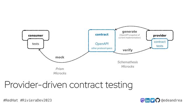 @edeandrea
#RedHat #RivieraDev2023
contract


consumer
tests
provider
mock
contract
tests
verify
OpenAPI
Provider-driven contract testing
generate


(OpenAPI snapshot of
current implementation)
other protocol specs
Prism
Microcks
Schemathesis


Microcks
