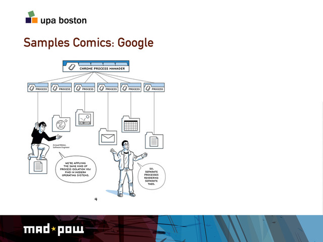 Samples Comics: Google
