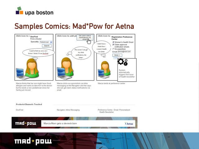 Samples Comics: Mad*Pow for Aetna
