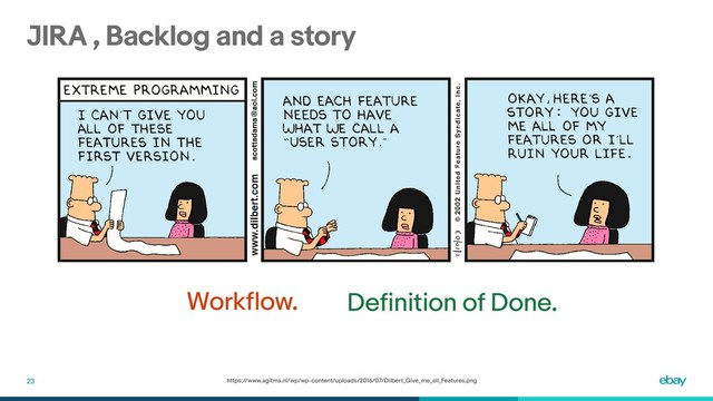 JIRA , Backlog and a story
23
Workflow. Definition of Done.
https://www.agitma.nl/wp/wp-content/uploads/2016/07/Dilbert_Give_me_all_Features.png
