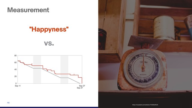 Measurement
46
"Happyness"
https://unsplash.com/photos/TU1b56dfn2A
vs.

