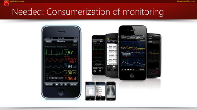 www.netspective.com 21
@ShahidNShah HealthcareGuy.com
Needed: Consumerization of monitoring
