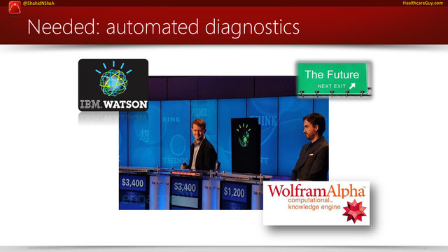 www.netspective.com 25
@ShahidNShah HealthcareGuy.com
Needed: automated diagnostics
