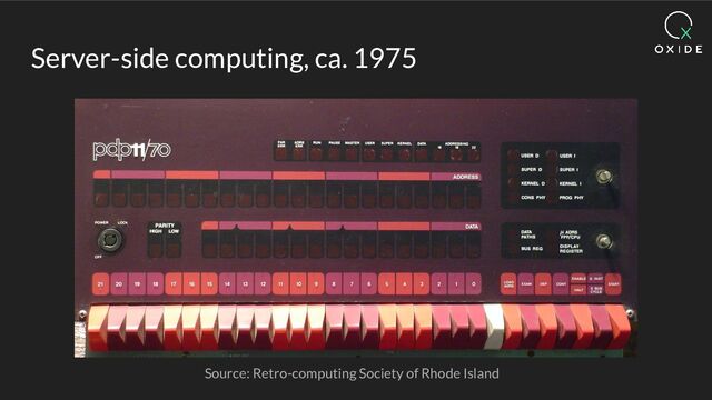 Server-side computing, ca. 1975
Source: Retro-computing Society of Rhode Island
