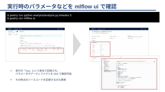 実行時のパラメータなどを mlflow ui で確認
$ poetry run python analysis/analysis.py kmeans 5
$ poetry run mlflow ui
➢ 実行が「run」という単位で記録され、
パラメータやアーティファクトを GUI で確認可能
➢ その時点のソースコードを記録するのも簡単
