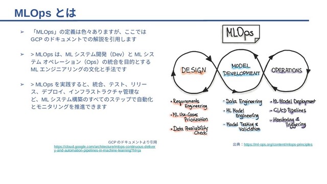 MLOps とは
➢ 「MLOps 」の定義は色々ありますが、ここでは
GCP のドキュメントでの解説を引用します
➢ > MLOps は、ML システム開発（Dev ）と ML シス
テム オペレーション（Ops ）の統合を目的とする
ML エンジニアリングの文化と手法です
➢ > MLOps を実践すると、統合、テスト、リリー
ス、デプロイ、インフラストラクチャ管理な
ど、ML システム構築のすべてのステップで自動化
とモニタリングを推進できます
GCP のドキュメントより引用
https://cloud.google.com/architecture/mlops-continuous-deliver
y-and-automation-pipelines-in-machine-learning?hl=ja
出典：https://ml-ops.org/content/mlops-principles
