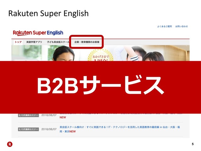 5
Rakuten Super English
B2B
