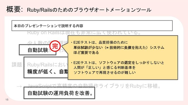 概要: Ruby/Railsのためのブラウザオートメーションツール
15
背景：Webサービスの開発現場において、
Ruby on Railsは現在も非常に広く使われている。
少人数の開発現場では、継続的な品質担保のために、
自動試験が行われている。（CI: 継続的インテグレーション）
課題：Ruby/Railsにおいて、現存する自動操作ソフトは
精度が低く、自動試験の運用負荷が非常に高い。
→ JavaScriptで高精度の自動操作ライブラリをRubyに移植。
自動試験の運用負荷を改善。
本日のプレゼンテーションで説明する内容
・E2Eテストは、品質担保のために
単体試験が少ない（= 技術的に負債を抱えた）システム
ほど重要である
・E2Eテストは、ソフトウェアの選定をしっかりしないと
人間が「正しい」と感じる判断基準を
ソフトウェアで再現させるのが難しい

