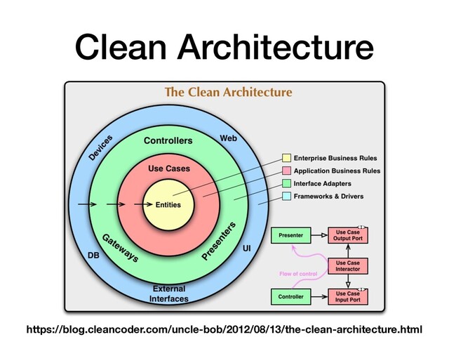 Clean Architecture
https://blog.cleancoder.com/uncle-bob/2012/08/13/the-clean-architecture.html
