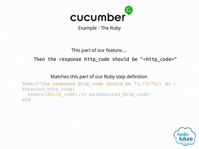 Example - The Ruby
Then the response http_code should be ""
Then(/^the response http_code should be "(.*?)"$/) do |
expected_http_code|
expect(@http_code).to eq(expected_http_code)
end
This part of our feature….
Matches this part of our Ruby step deﬁnition
